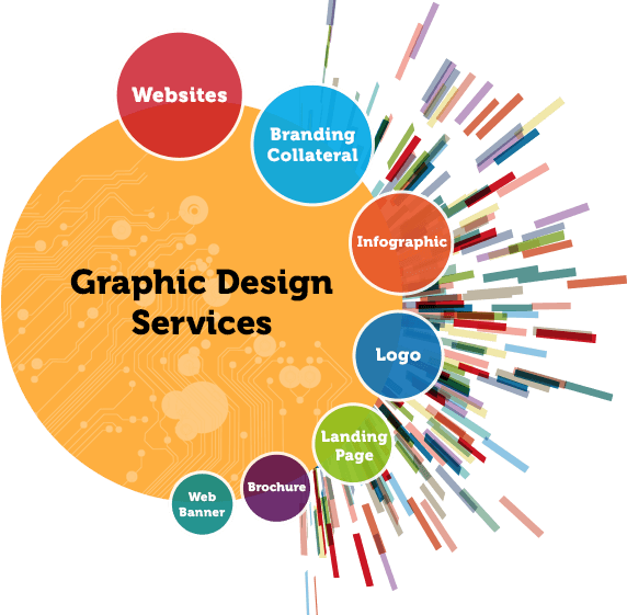 logo design service online