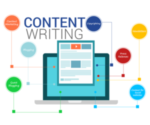 content writing prices Los Angeles, website content writing rates Los Angeles, website copywriting rates Los Angeles, content writing rates per word Los Angeles, content writing packages Los Angeles, blog content writing packages Los Angeles