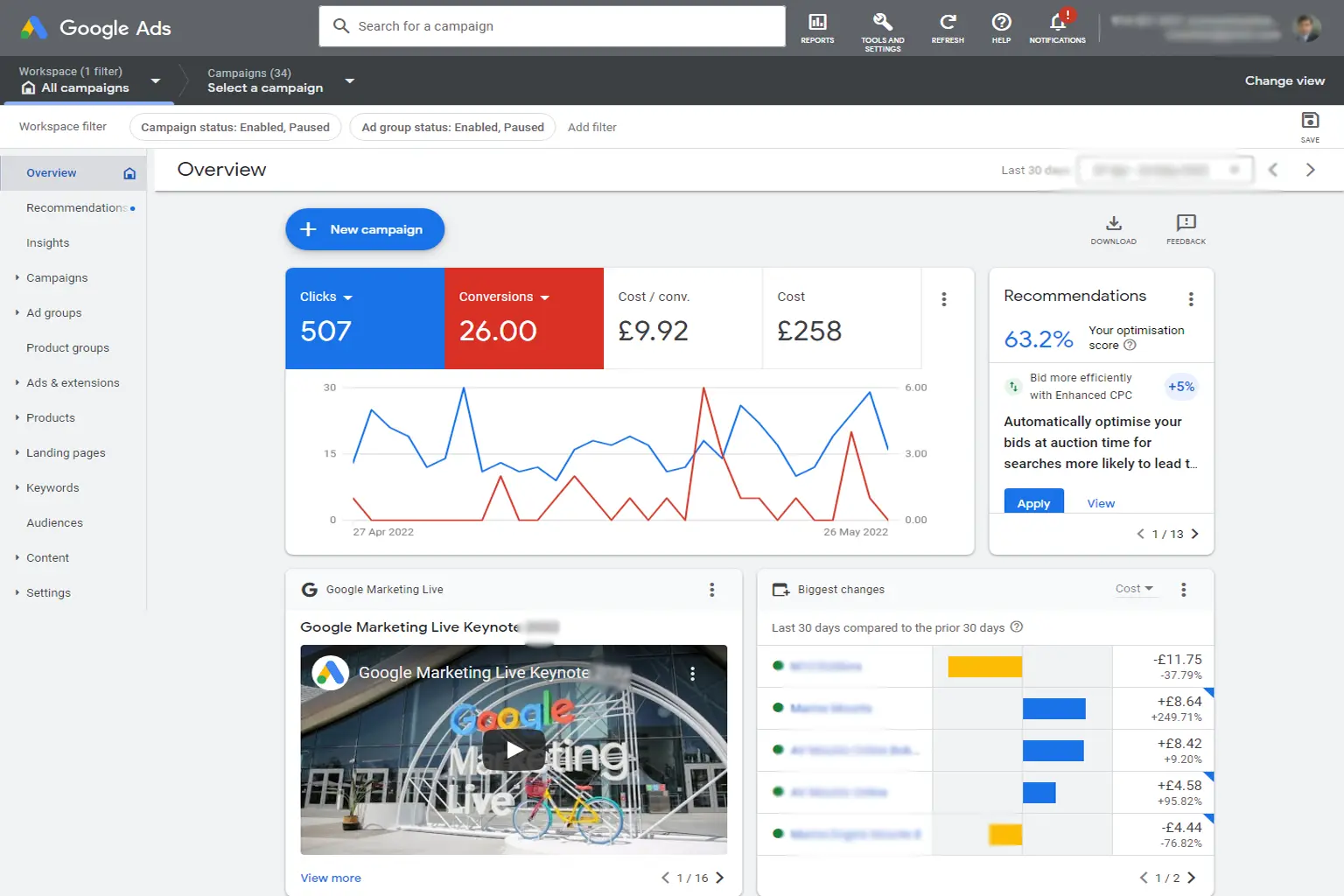 Expert Google Ads campaign management services from an India-based PPC agency helping businesses in New York, Los Angeles, Chicago, Houston, Toronto, Vancouver, Calgary, Montreal, Sydney, Melbourne, Brisbane and Perth generate more leads and maximise ROI.