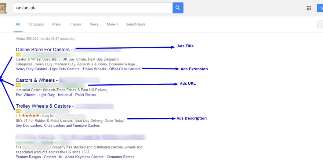 ppc ads management